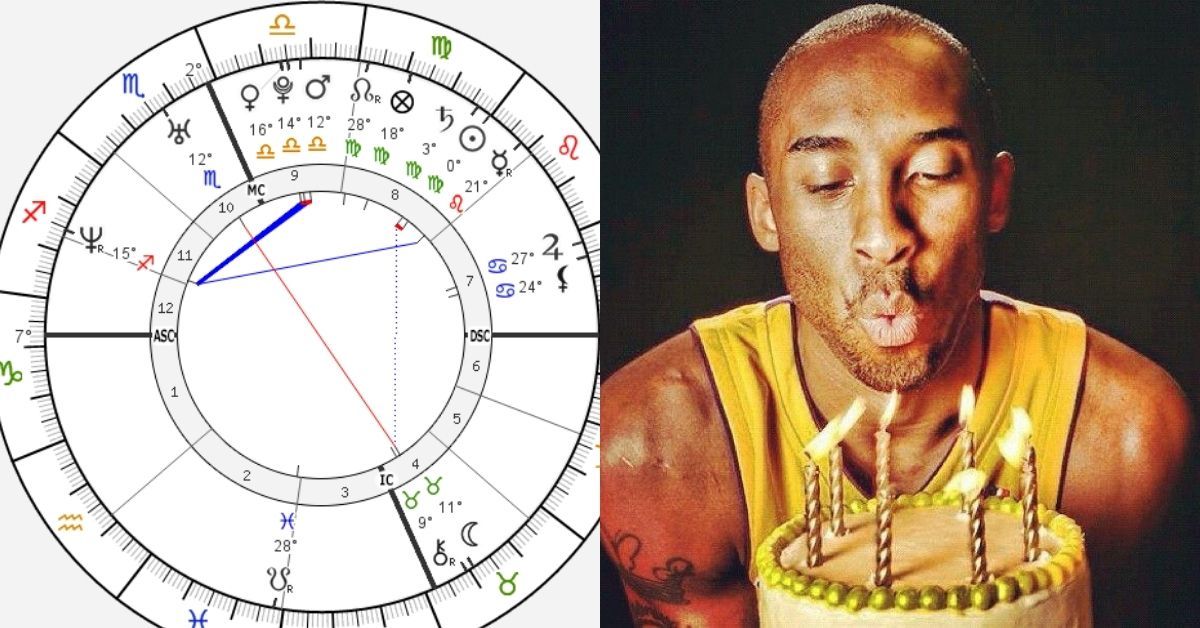 O que o mapa astrológico de Kobe Bryant diz sobre seu personagem?